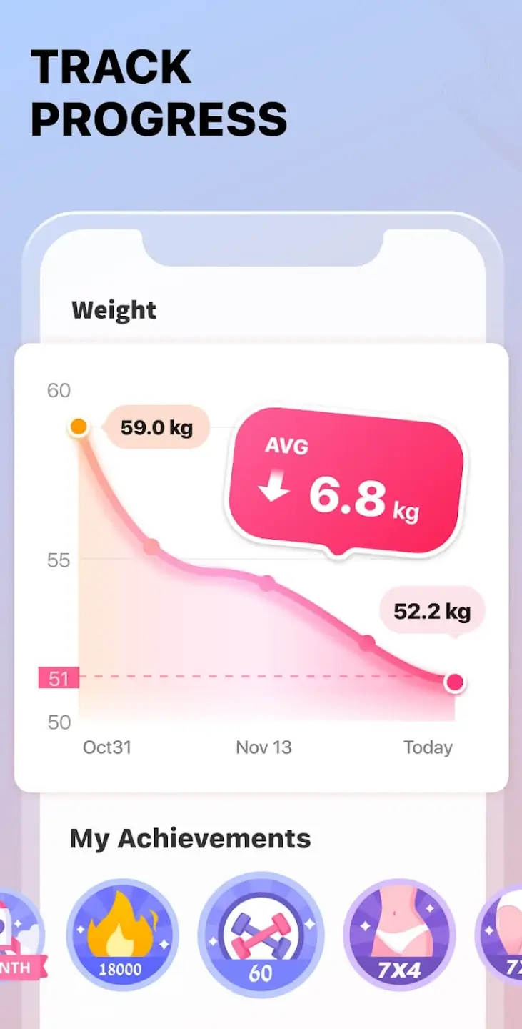 Screenshot Female Fitness APK v2.0.2 untuk Latihan di Rumah