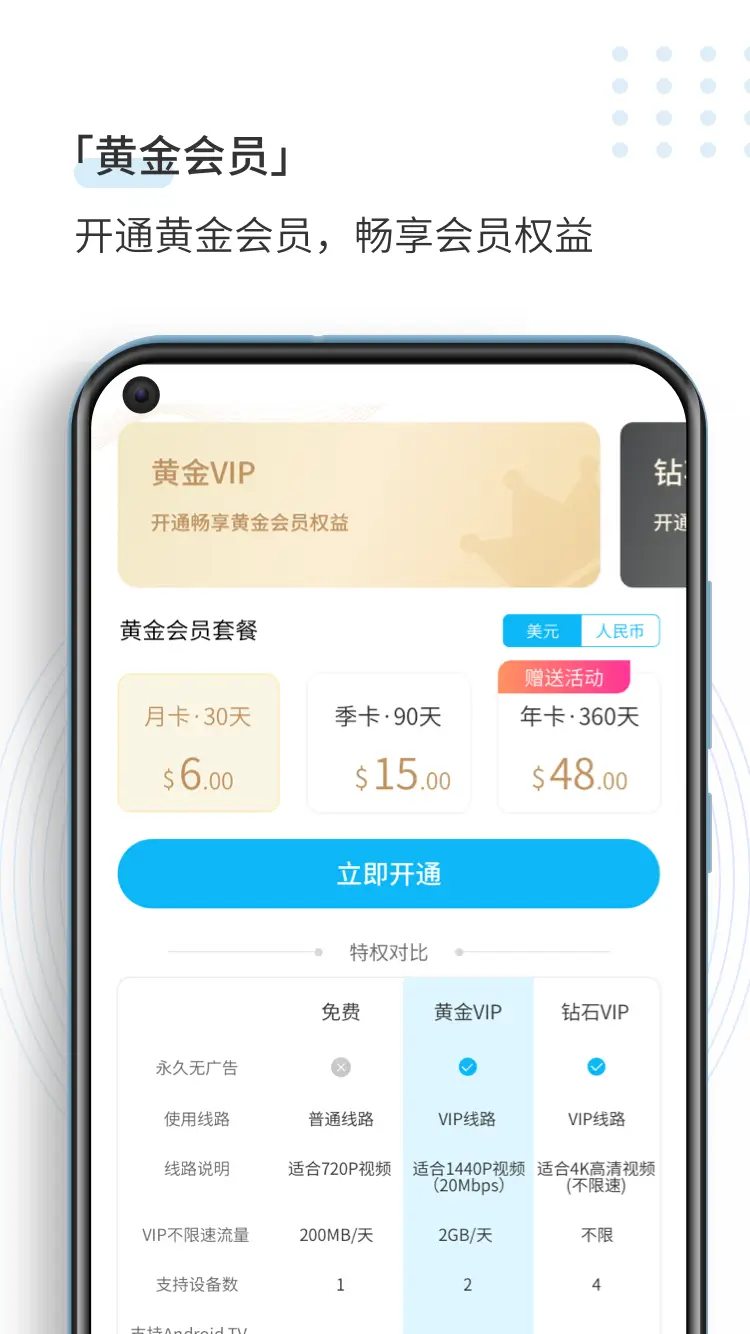 Screenshot SpeedCN APK 4.3.1 untuk Android